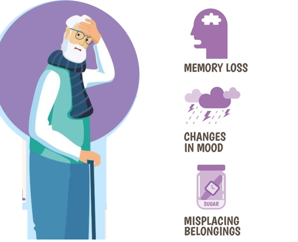 lifestyle changes may reduce the risk of Alzheimer's disease