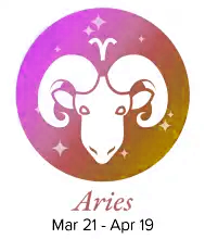 Aries Women strengths & weaknesses